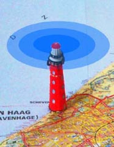 De Zee, het Strand, de Haven